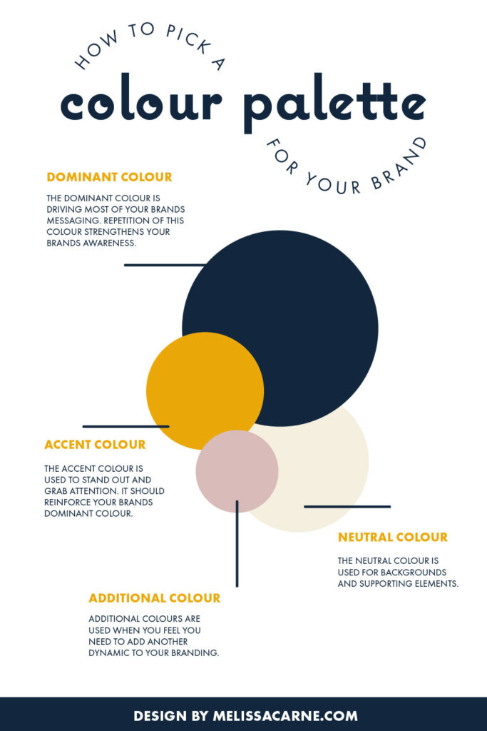 brand colour palette terms